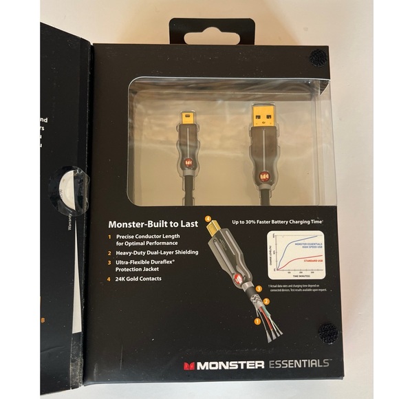 Monster High Speed Black USB to USB Mini Charging  1.5 ft - Picture 2 of 7